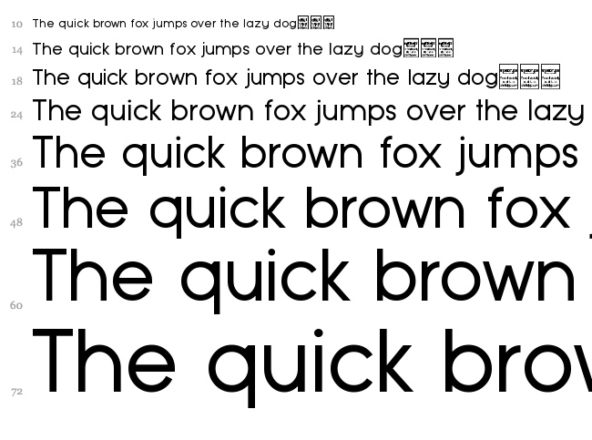 Typo Grotesk font waterfall